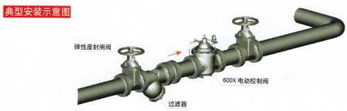 600X-电动控制阀简图